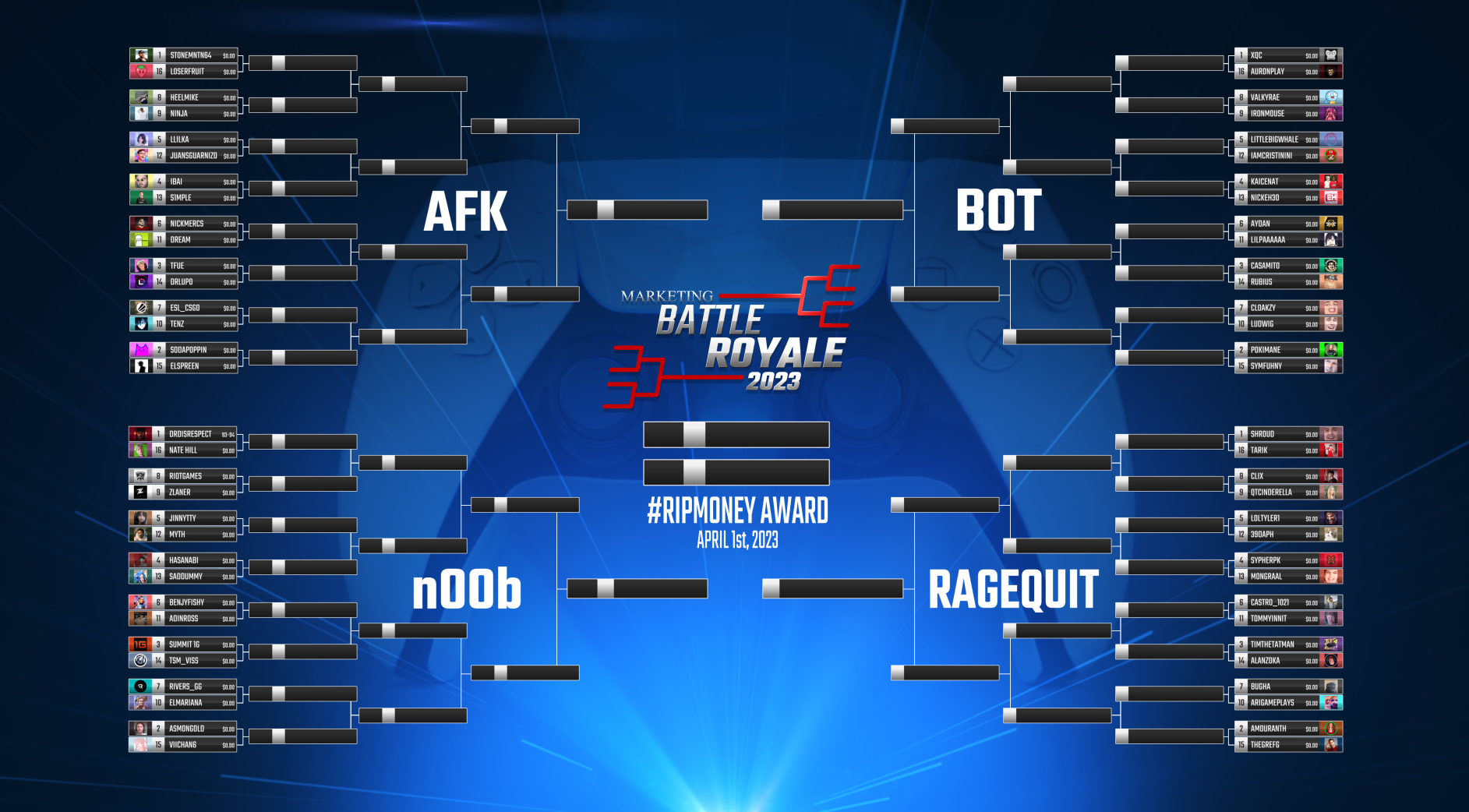 64 Team Bracket